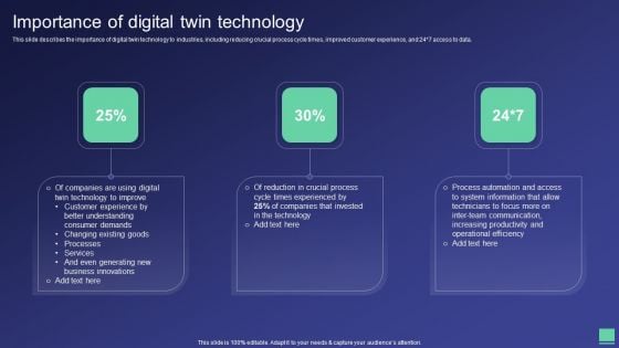 Digital Twin Tech IT Importance Of Digital Twin Technology Pictures PDF