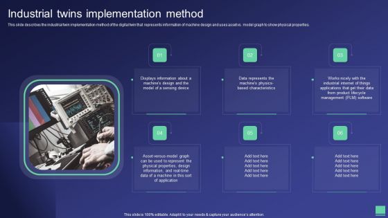 Digital Twin Tech IT Industrial Twins Implementation Method Clipart PDF