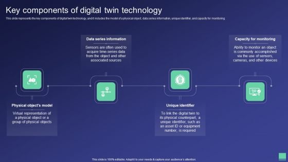 Digital Twin Tech IT Key Components Of Digital Twin Technology Structure PDF