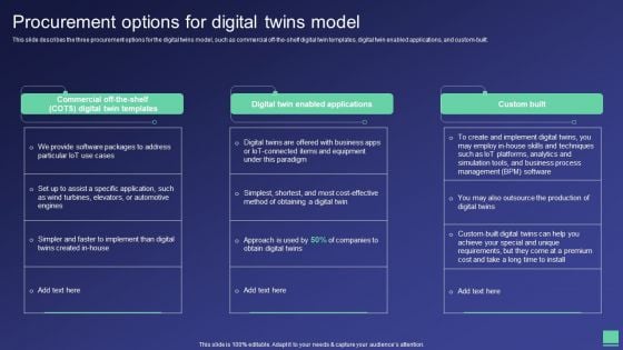 Digital Twin Tech IT Procurement Options For Digital Twins Model Ideas PDF