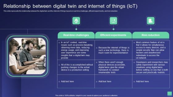 Digital Twin Tech IT Relationship Between Digital Twin And Internet Of Things Iot Download PDF