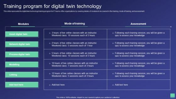 Digital Twin Tech IT Training Program For Digital Twin Technology Guidelines PDF Digital Twin Tech IT Training Program For Digital Twin Technology Guidelines PDF