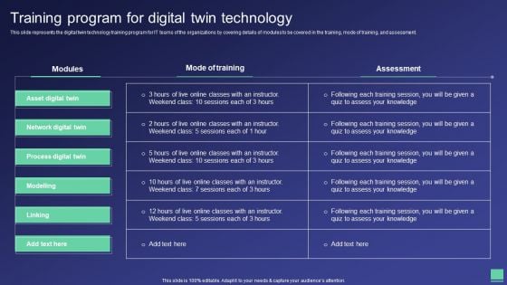 Digital Twin Tech IT Training Program For Digital Twin Technology Guidelines PDF