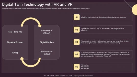 Digital Twin Technology With AR And VR Ppt PowerPoint Presentation File Inspiration PDF