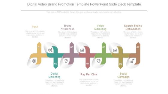 Digital Video Brand Promotion Template Powerpoint Slide Deck Template