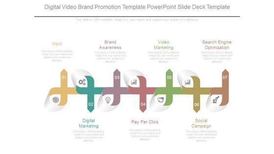 Digital Video Brand Promotion Template Powerpoint Slide Deck Template Digital Video Brand Promotion Template Powerpoint Slide Deck Template