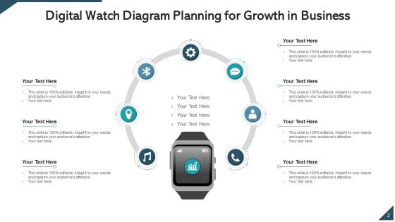 Digital Watch Design Development Ppt PowerPoint Presentation Complete Deck With Slides