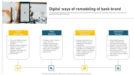 Digital Ways Of Remodeling Of Bank Brand Slides PDF