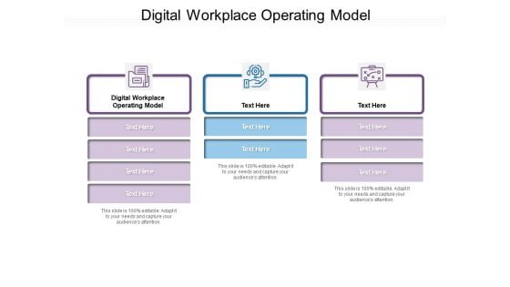 Digital Workplace Operating Model Ppt PowerPoint Presentation Pictures Visuals Cpb Pdf