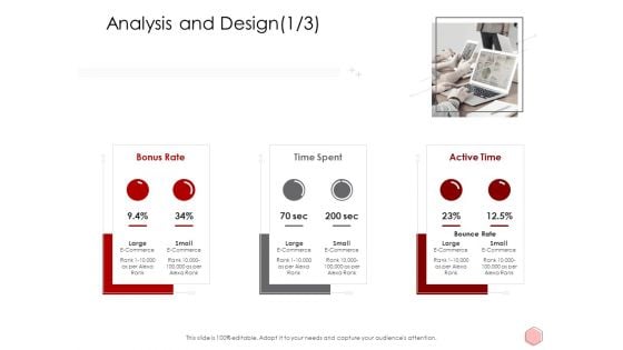 Digitalization Corporate Initiative Analysis And Design E Commerce Ppt Summary Shapes PDF Digitalization Corporate Initiative Analysis And Design E Commerce Ppt Summary Shapes PDF