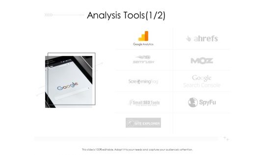 Digitalization Corporate Initiative Analysis Tools Techonogy Ppt Model Master Slide PDF