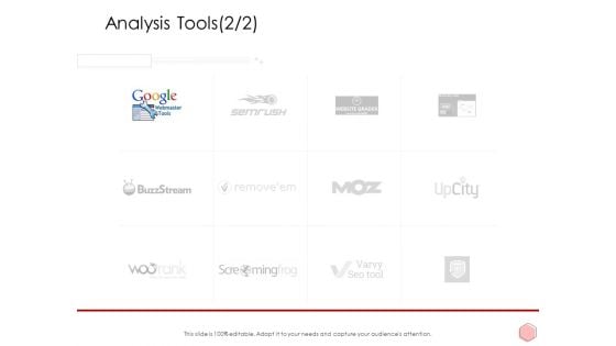 Digitalization Corporate Initiative Analysis Tools Website Ppt File Infographics PDF