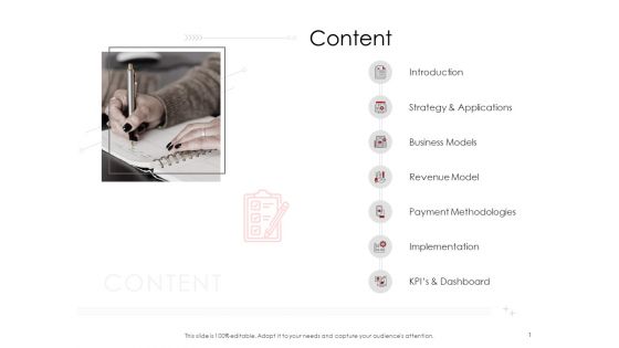 Digitalization Corporate Initiative Content Ppt Samples PDF