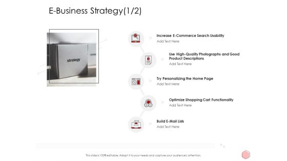 Digitalization Corporate Initiative E Business Strategy Product Ppt Summary File Formats PDF Digitalization Corporate Initiative E Business Strategy Product Ppt Summary File Formats PDF