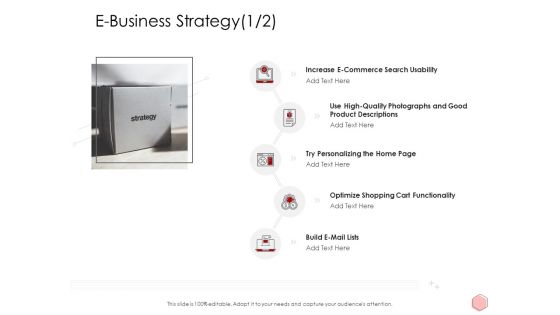 Digitalization Corporate Initiative E Business Strategy Product Ppt Summary File Formats PDF