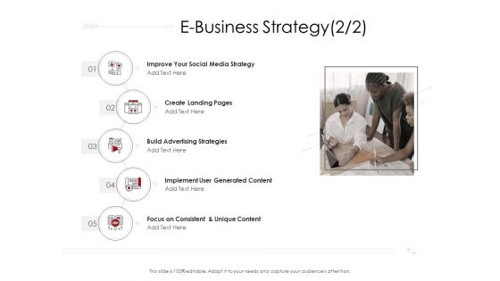 Digitalization Corporate Initiative E Business Strategy Social Media Ppt Professional Tips PDF