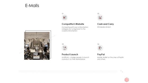 Digitalization Corporate Initiative E Malls Ppt Gallery Inspiration Pdf