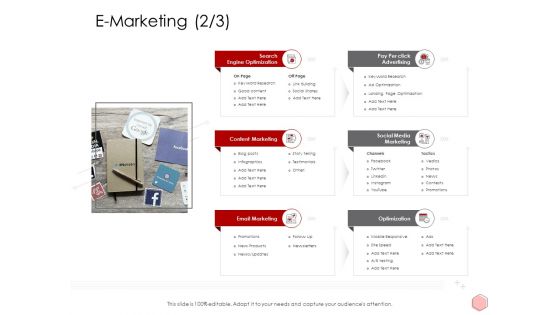 Digitalization Corporate Initiative E Marketing Marketing Ppt Inspiration Example Pdf