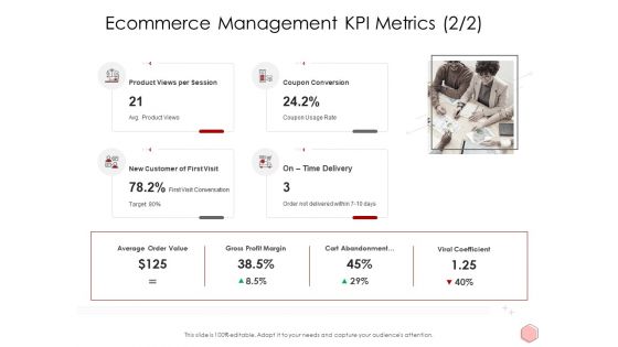 Digitalization Corporate Initiative Ecommerce Management KPI Metrics Product Ppt Show Shapes Pdf Digitalization Corporate Initiative Ecommerce Management KPI Metrics Product Ppt Show Shapes Pdf