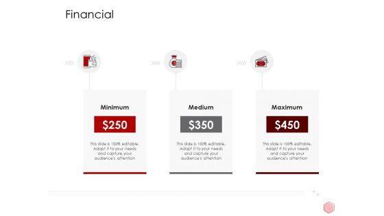 Digitalization Corporate Initiative Financial Ppt Summary Clipart Pdf