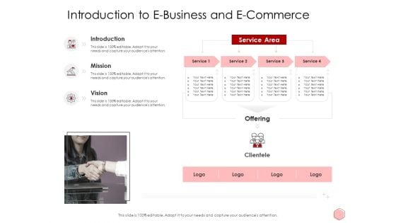 Digitalization Corporate Initiative Introduction To E Business And E Commerce Ppt Infographics Infographic Template Pdf Digitalization Corporate Initiative Introduction To E Business And E Commerce Ppt Infographics Infographic Template Pdf