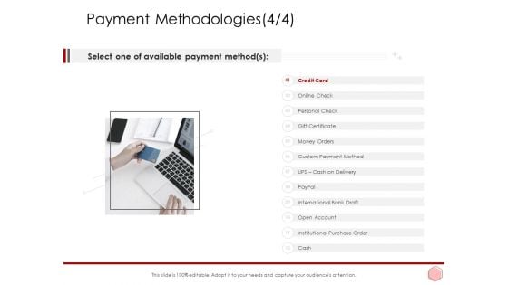 Digitalization Corporate Initiative Payment Methodologies Purchase Infographics PDF