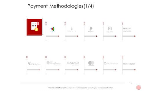 Digitalization Corporate Initiative Payment Methodologies Square Elements PDF