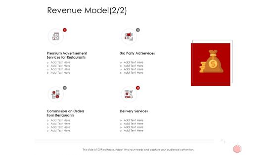 Digitalization Corporate Initiative Revenue Model Commission Mockup PDF