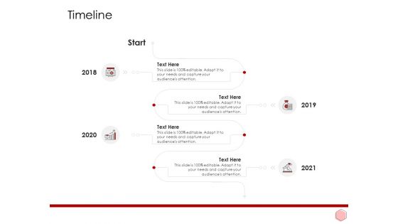 Digitalization Corporate Initiative Timeline Information PDF