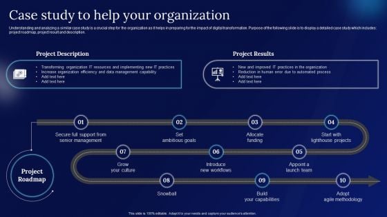 Digitalization Guide For Business Case Study To Help Your Organization Slides PDF