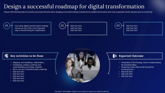 Digitalization Guide For Business Design A Successful Roadmap For Digital Transformation Sample PDF