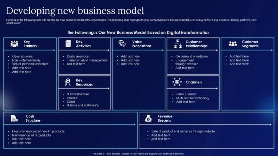 Digitalization Guide For Business Developing New Business Model Brochure PDF