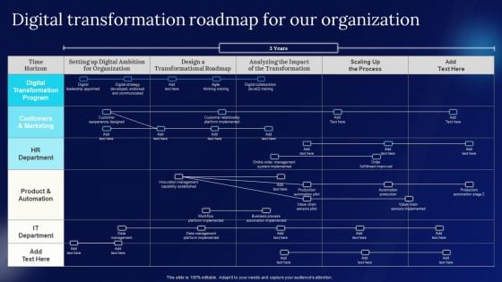 Digitalization Guide For Business Digital Transformation Roadmap For Our Organization Professional PDF