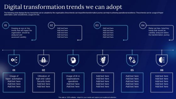 Digitalization Guide For Business Digital Transformation Trends We Can Adopt Sample PDF