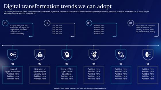 Digitalization Guide For Business Digital Transformation Trends We Can Adopt Sample PDF