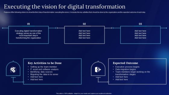 Digitalization Guide For Business Executing The Vision For Digital Transformation Rules PDF