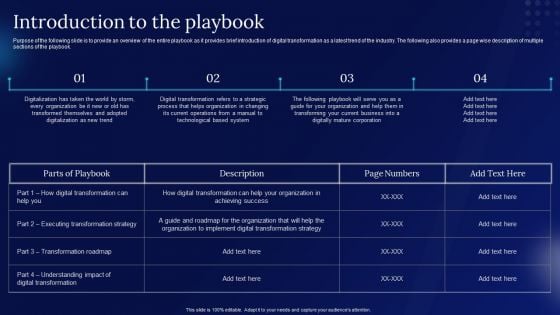 Digitalization Guide For Business Introduction To The Playbook Sample PDF