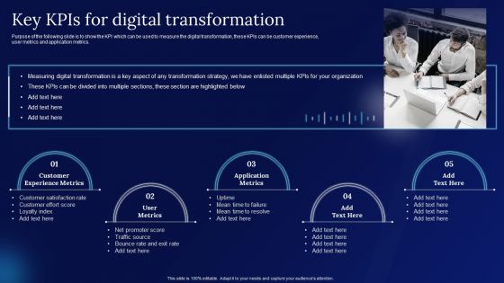 Digitalization Guide For Business Key Kpis For Digital Transformation Mockup PDF