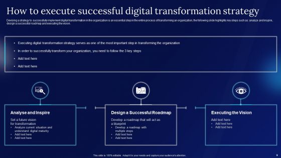 Digitalization Guide For Business Ppt PowerPoint Presentation Complete Deck With Slides