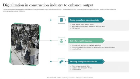 Digitalization In Construction Industry To Enhance Output Professional PDF