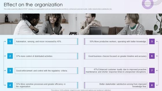 Digitalization Of Operative Enterprises Effect On The Organization Elements PDF