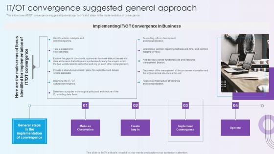 Digitalization Of Operative Enterprises IT OT Convergence Suggested General Approach Designs PDF