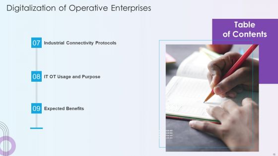 Digitalization Of Operative Enterprises Ppt PowerPoint Presentation Complete With Slides