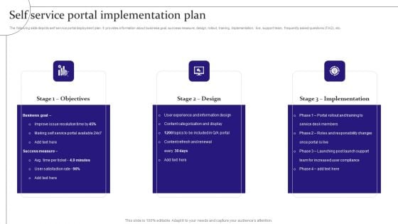 Digitalization Of Service Desk Self Service Portal Implementation Plan Ppt Outline Samples PDF