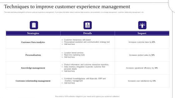 Digitalization Of Service Desk Techniques To Improve Customer Experience Management Ppt Gallery Examples PDF Digitalization Of Service Desk Techniques To Improve Customer Experience Management Ppt Gallery Examples PDF
