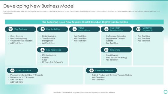 Digitalization Of Transportation Enterprise Developing New Business Model Themes PDF