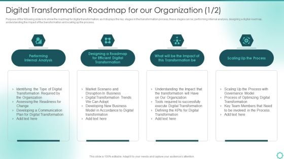 Digitalization Of Transportation Enterprise Digital Transformation Roadmap For Our Organization Themes PDF