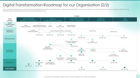 Digitalization Of Transportation Enterprise Digital Transformation Roadmap For Our Organization Themes PDF