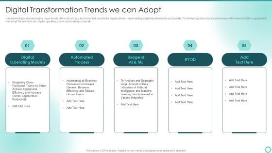 Digitalization Of Transportation Enterprise Digital Transformation Trends We Can Adopt Rules PDF