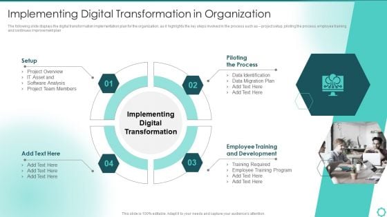 Digitalization Of Transportation Enterprise Implementing Digital Transformation In Organization Introduction PDF